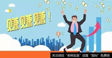 行情暴漲前主力3大預(yù)兆拉升形態(tài)，你看懂了嗎？