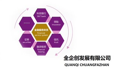 收購保險(xiǎn)經(jīng)紀(jì)公司中介辦理費(fèi)用,轉(zhuǎn)讓金融保險(xiǎn)公司牌照