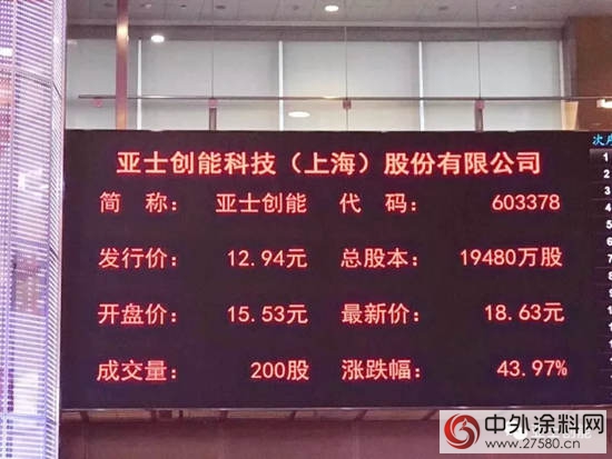 亞士創(chuàng)能登陸上交所主板,開啟&ldquo;百年亞士&rdquo;新篇章